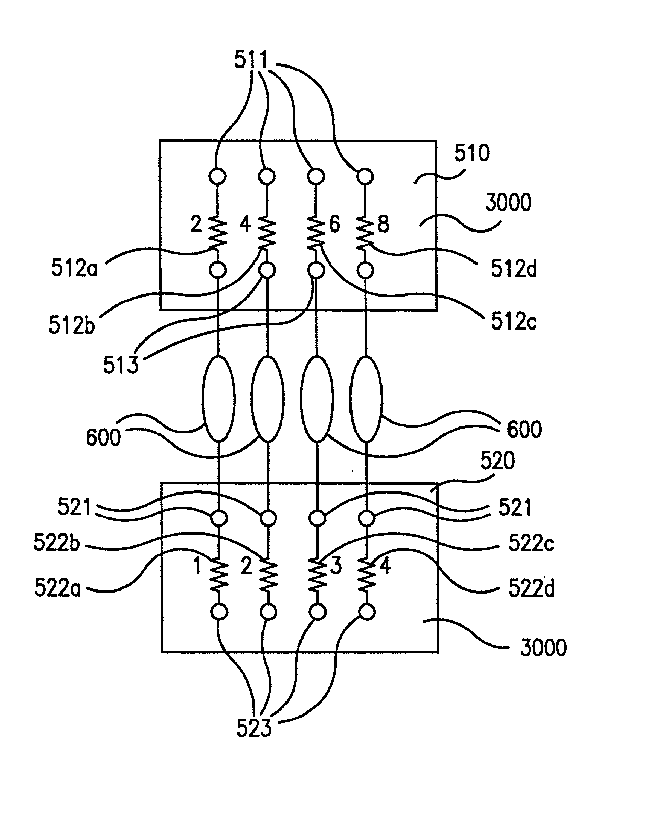 Parallel flow process optimization reactors