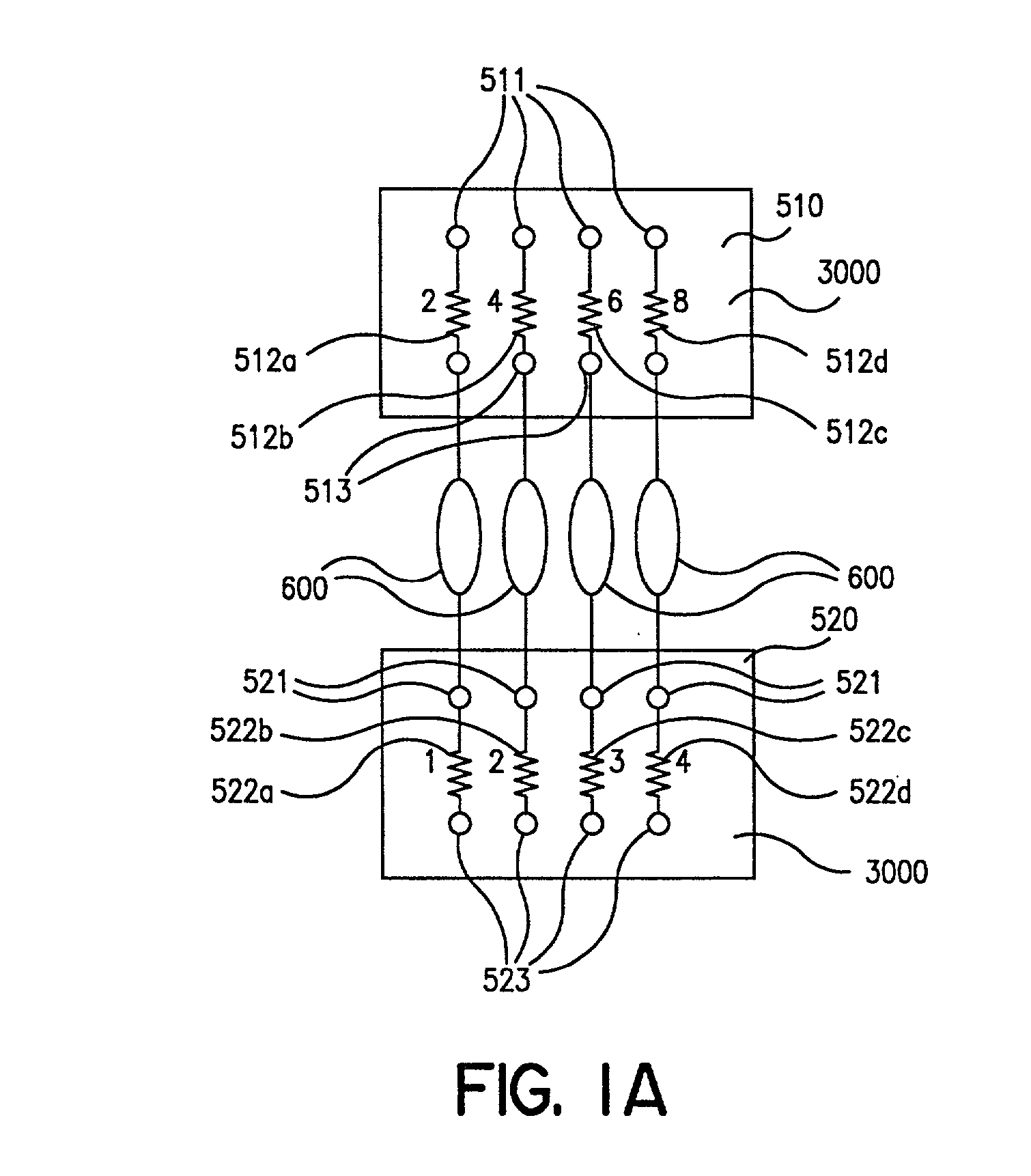 Parallel flow process optimization reactors