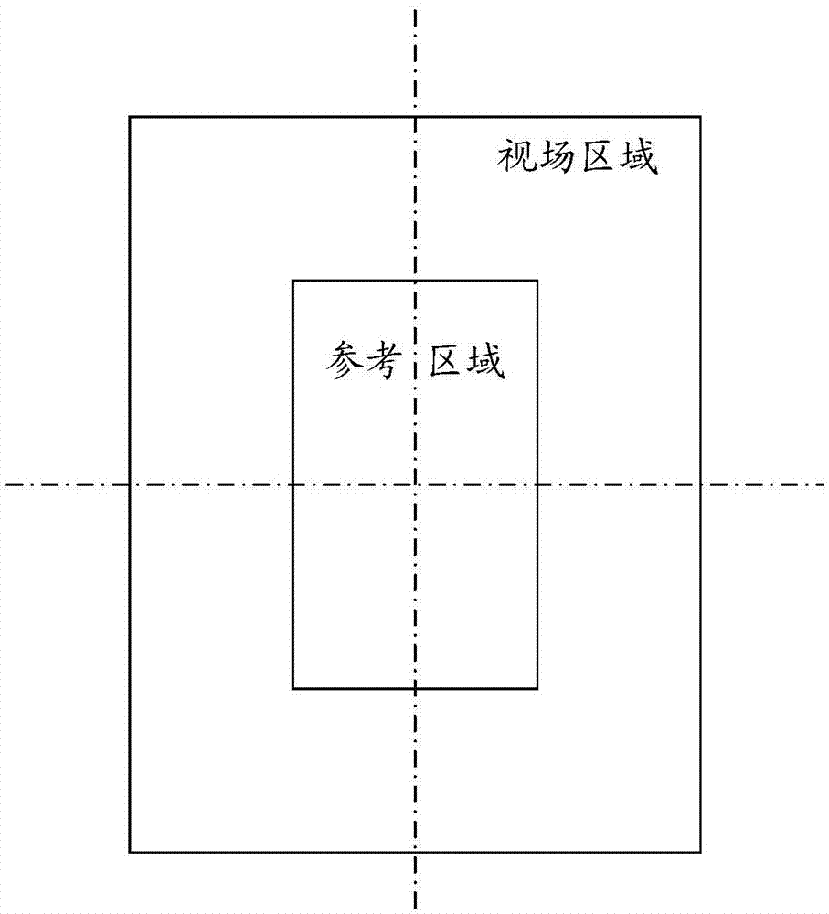 Shooting processing method and shooting processing device