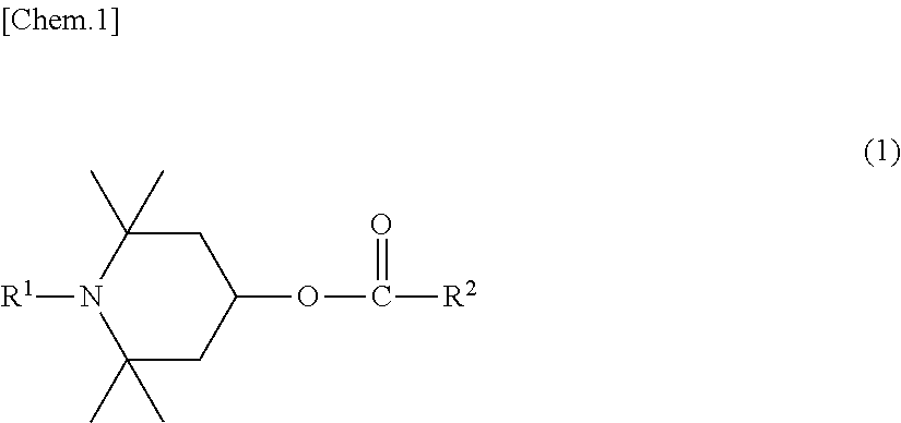 Light stabilizer composition and resin composition containing same