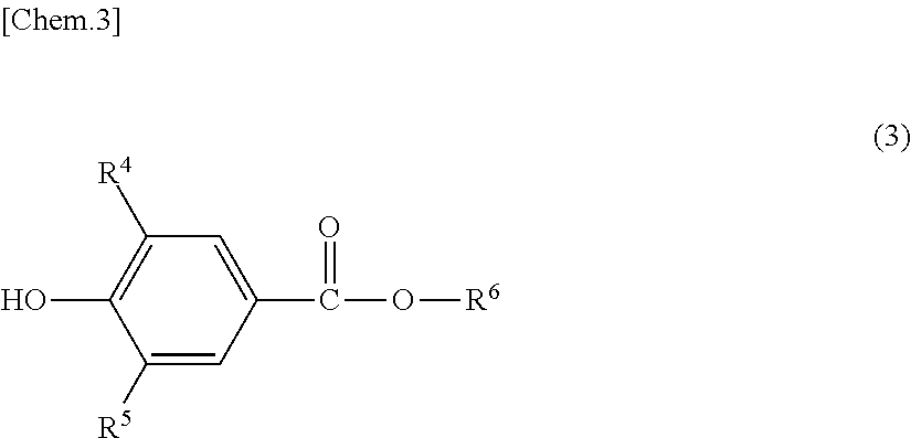 Light stabilizer composition and resin composition containing same