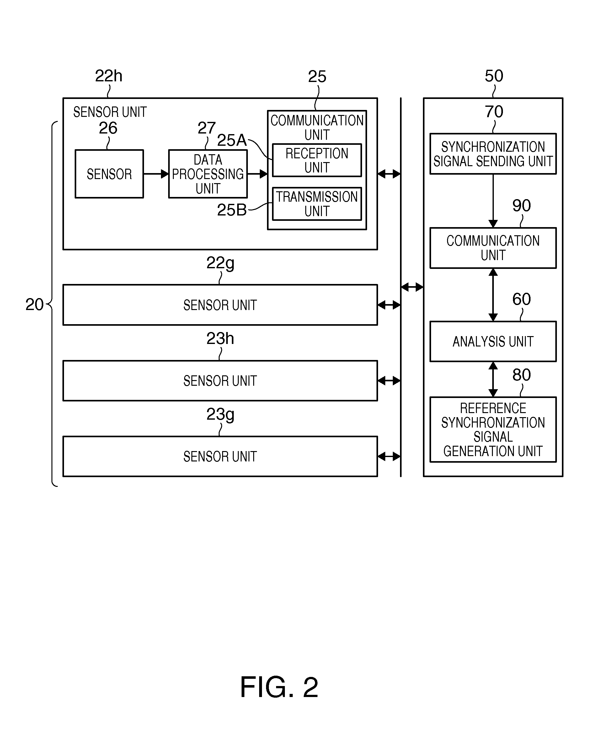 Motion analysis system and motion analysis method