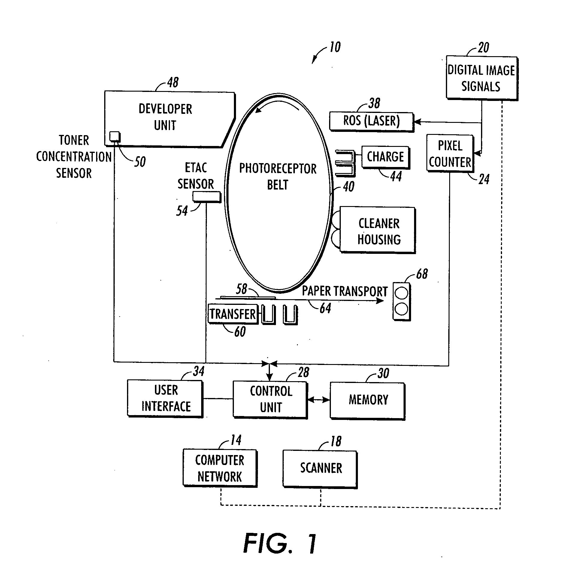 Method and system for calibrating a reflection infrared densitometer in a digital image reproduction machine