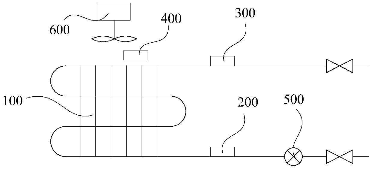 Indoor unit of air conditioner, control method, air conditioner and readable storage medium