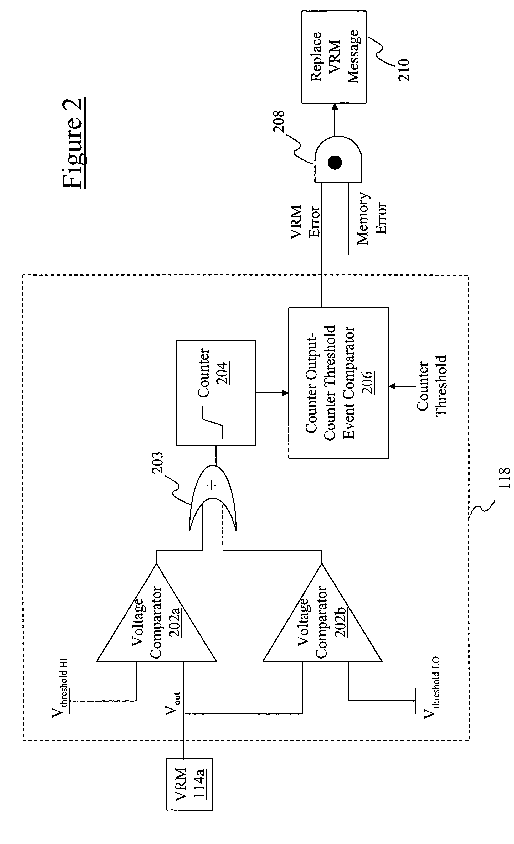 Monitoring VRM-induced memory errors