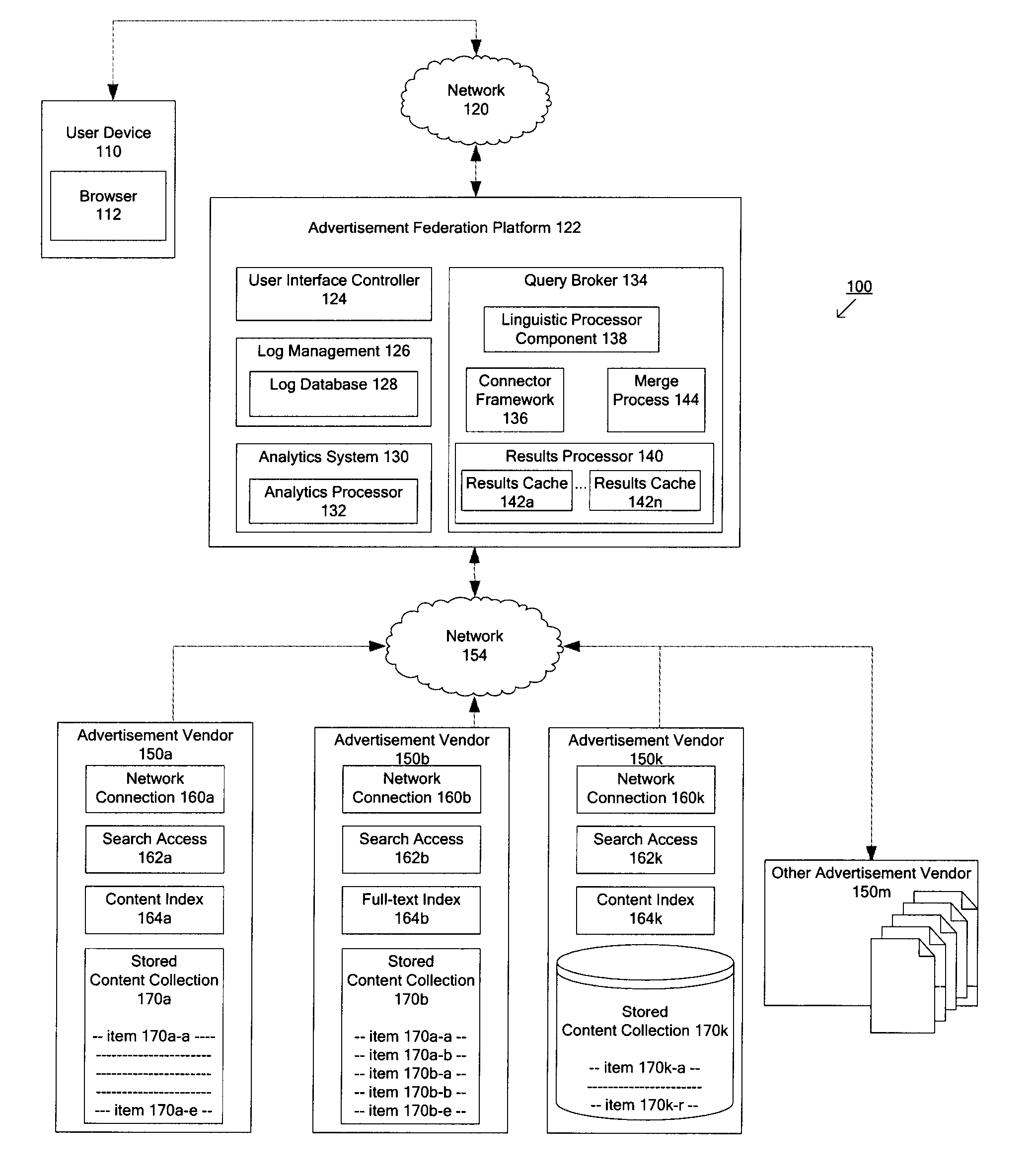 Techniques for determining relevant advertisements in response to queries