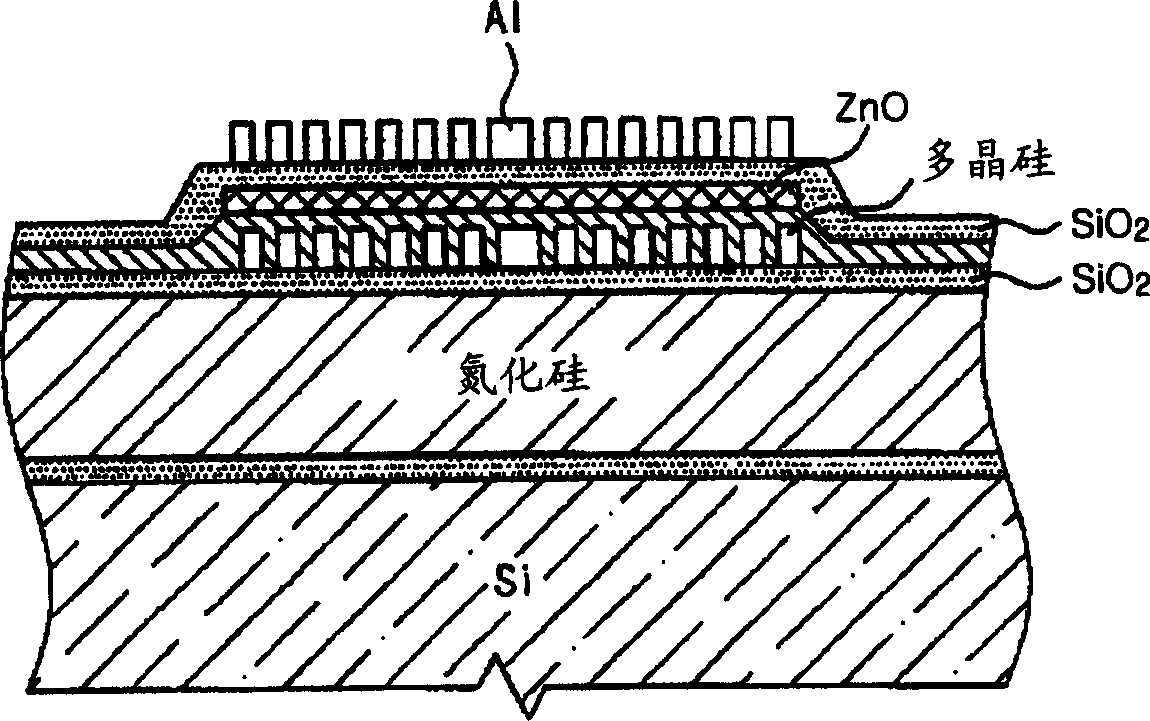 Manufacturing method of flexible micro-electromechanical system changer