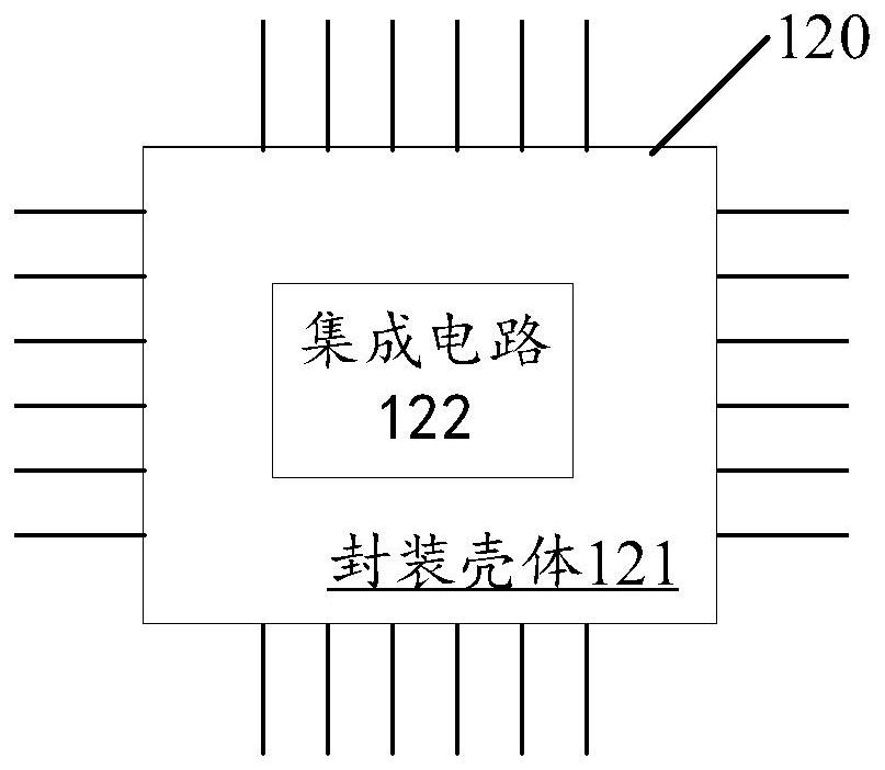 Connection network of integrated circuit, integrated circuit, chip and electronic equipment