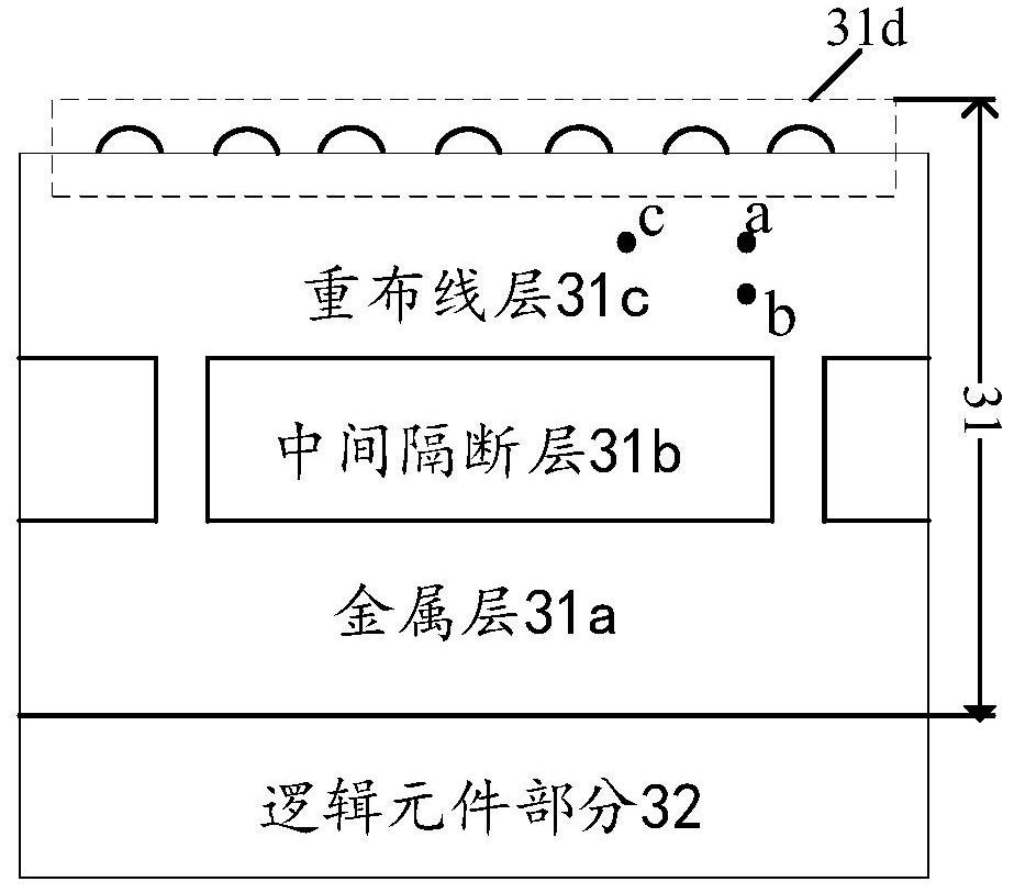 Connection network of integrated circuit, integrated circuit, chip and electronic equipment