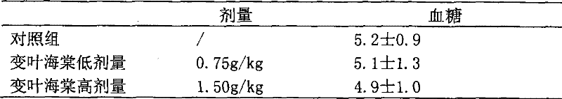 Health-care tea and its preparing process