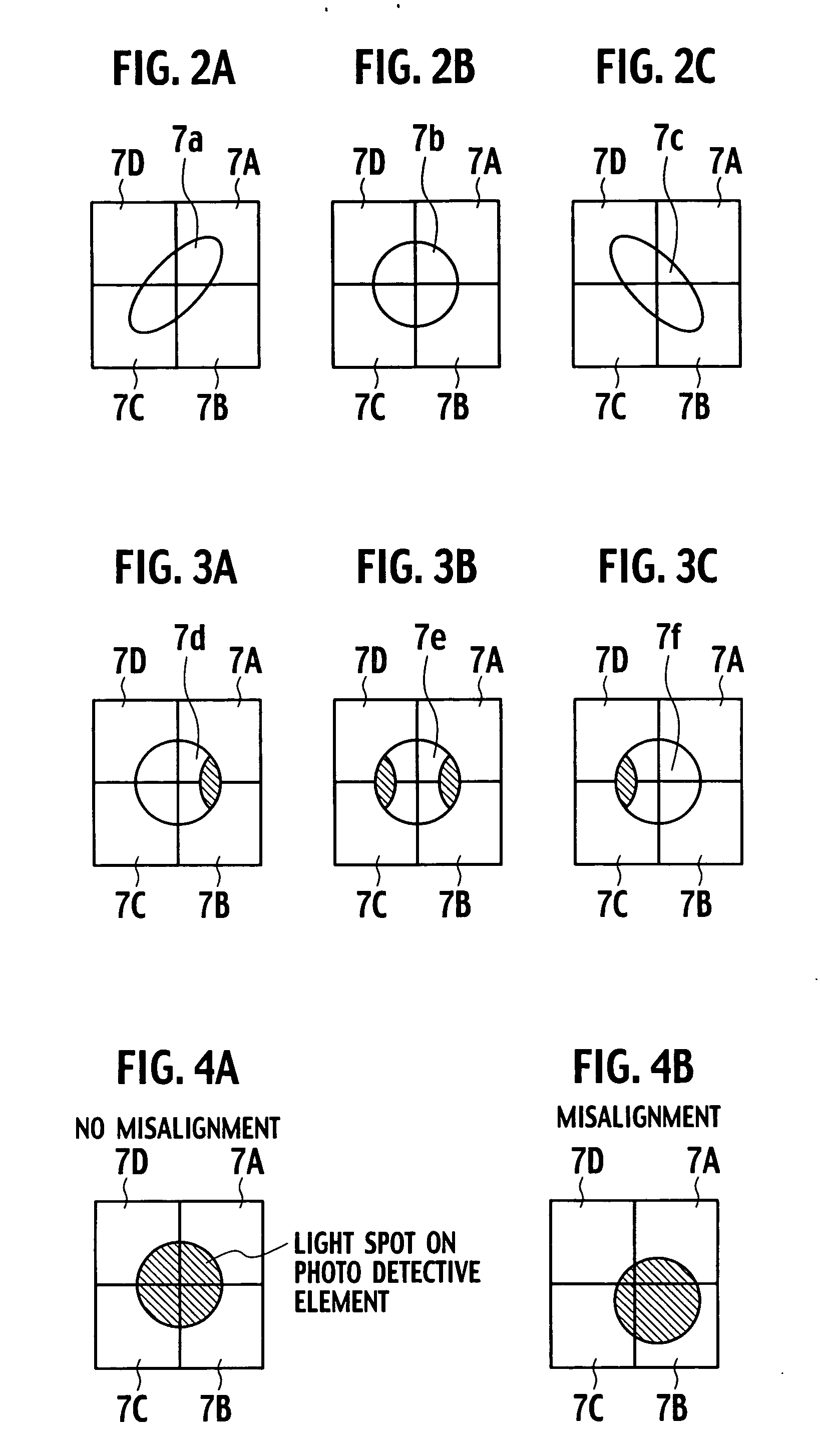 Optical pickup device