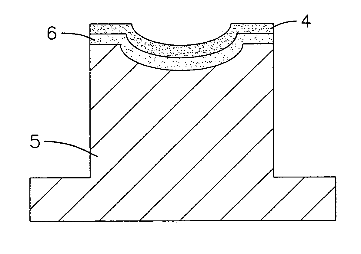 Mold for glass