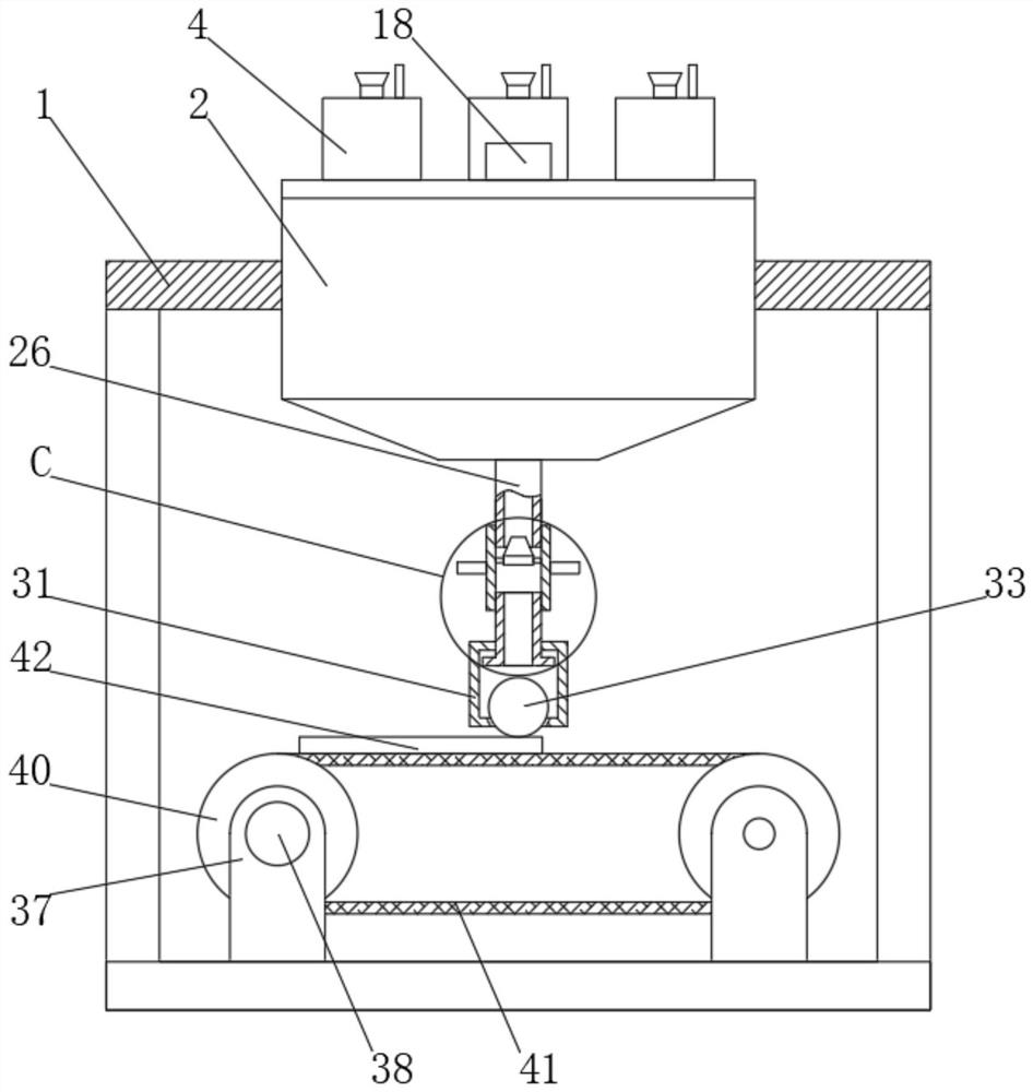 Gradient printing equipment and printing process thereof