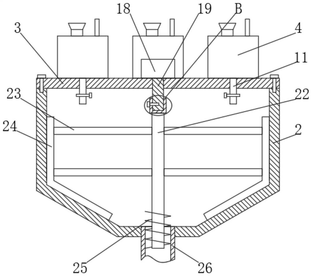 Gradient printing equipment and printing process thereof