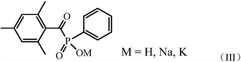 Phosphonic acid ester photoinitiator containing fluorine-carbon chains and preparation method of phosphonic acid ester photoinitiator