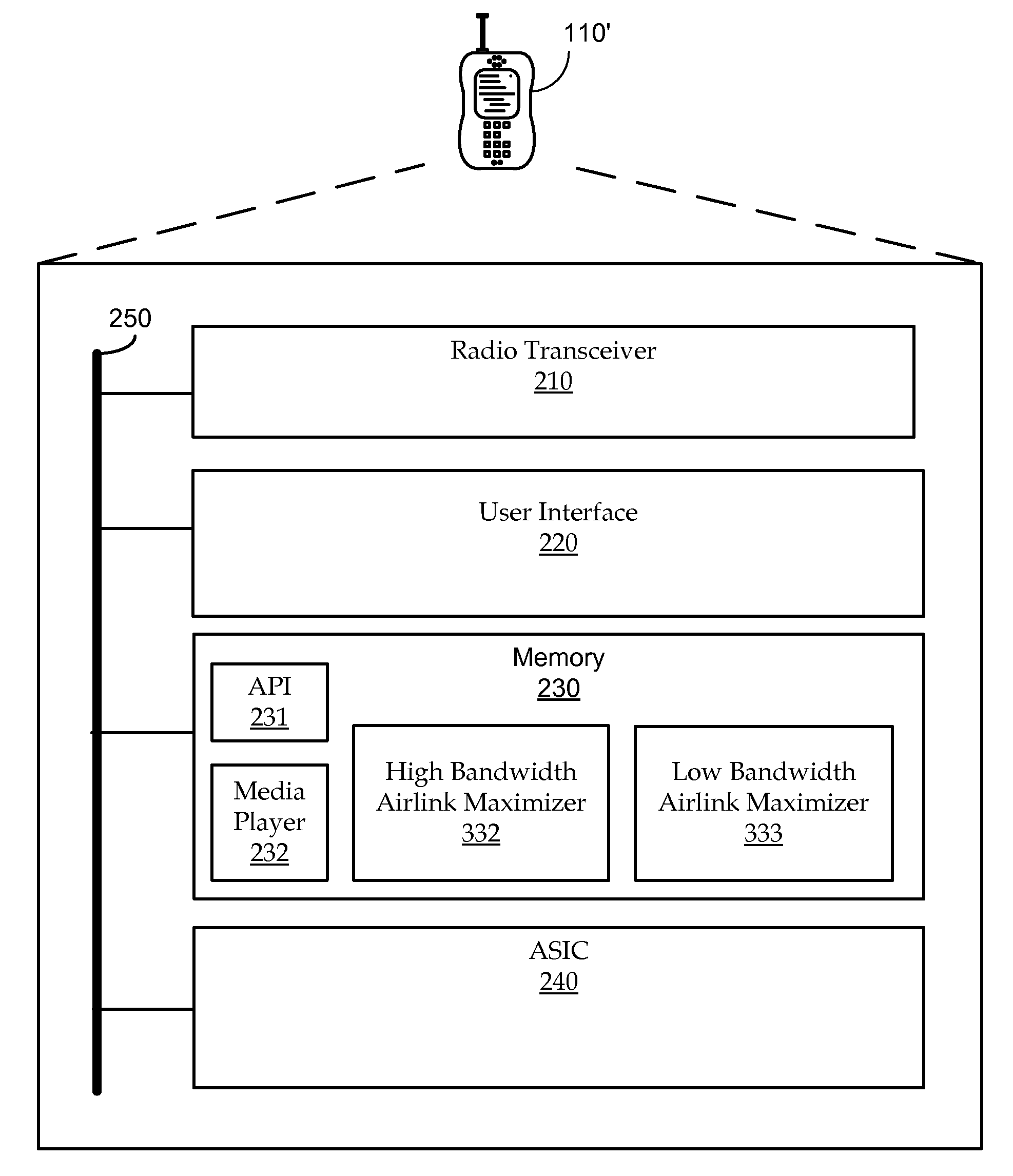 System and method for adaptable multimedia download resulting in efficient airlink usage