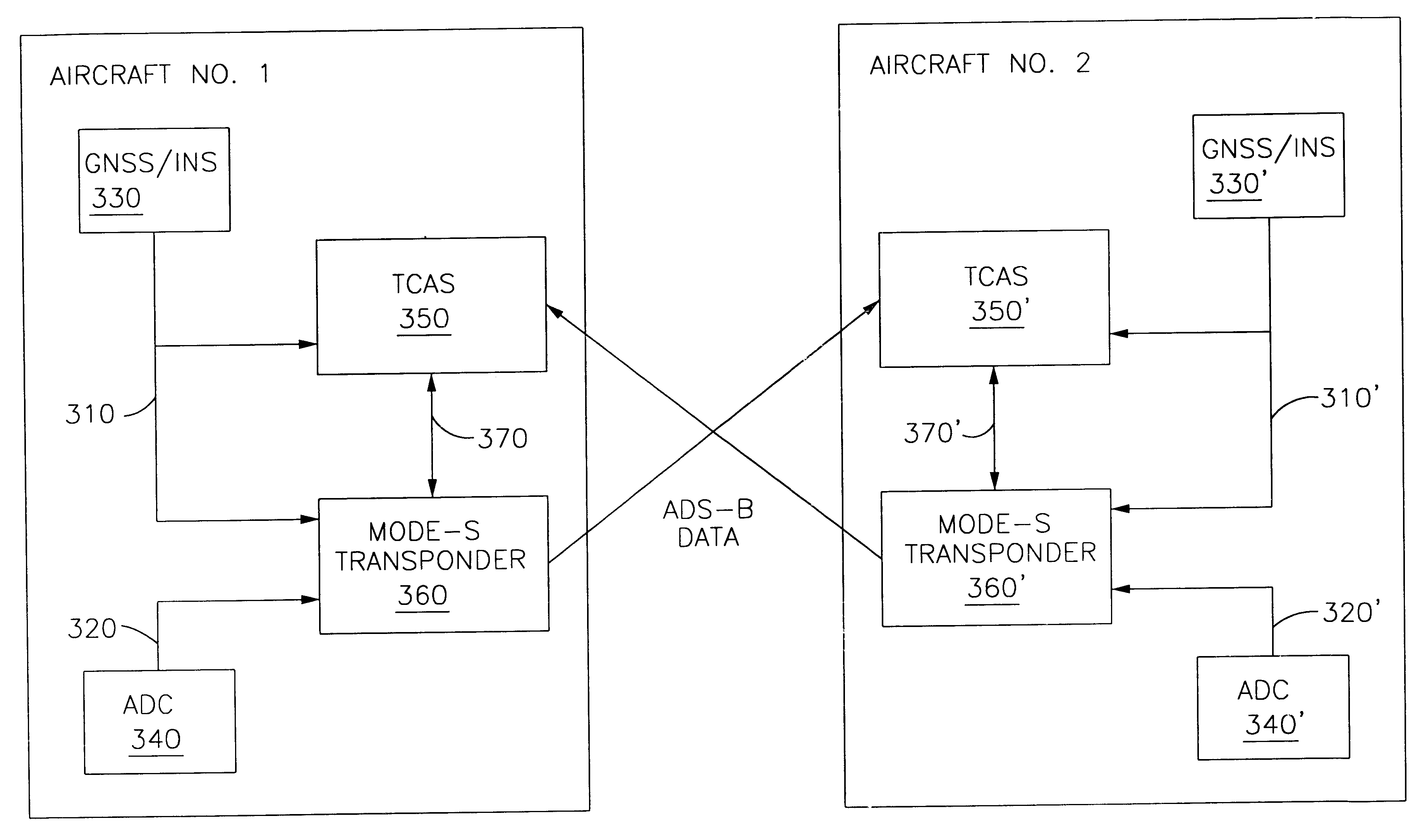 Close/intra-formation positioning collision avoidance system and method