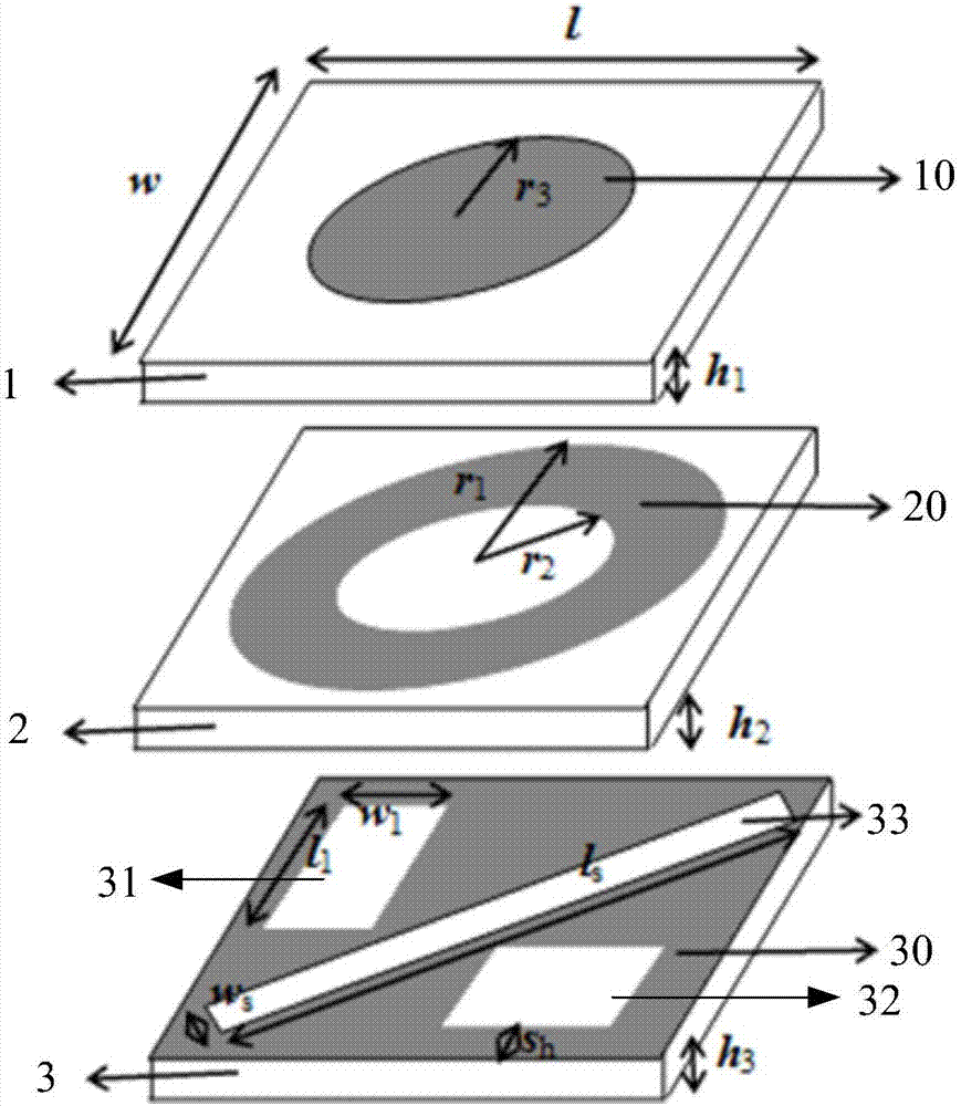 Aperture coupled feeding broadband patch antenna with dual-polarization performance