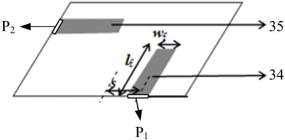 Aperture coupled feeding broadband patch antenna with dual-polarization performance