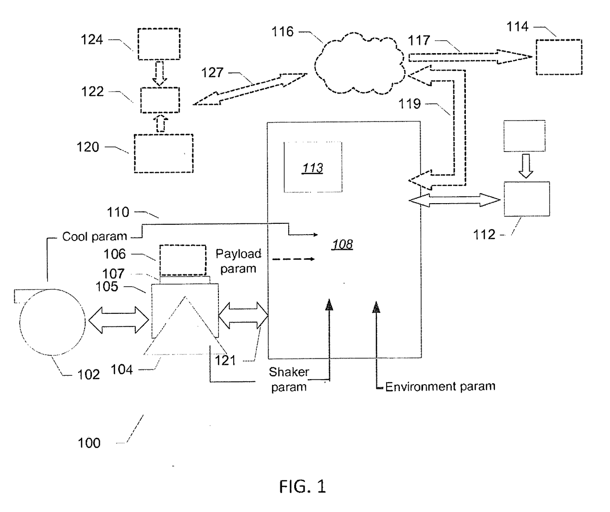 Vibration testing system and methodology