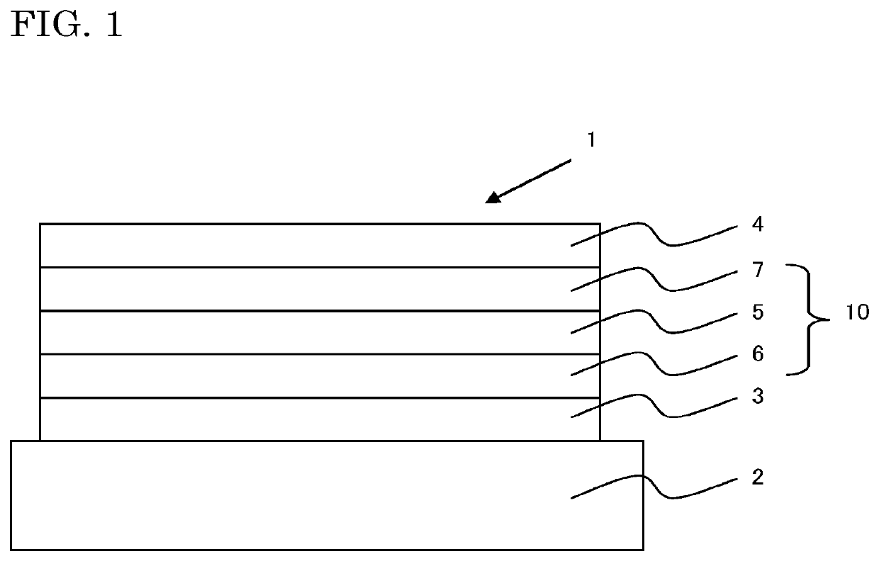 Compound, material for organic electroluminescent element, organic electroluminescent element, and electronic device