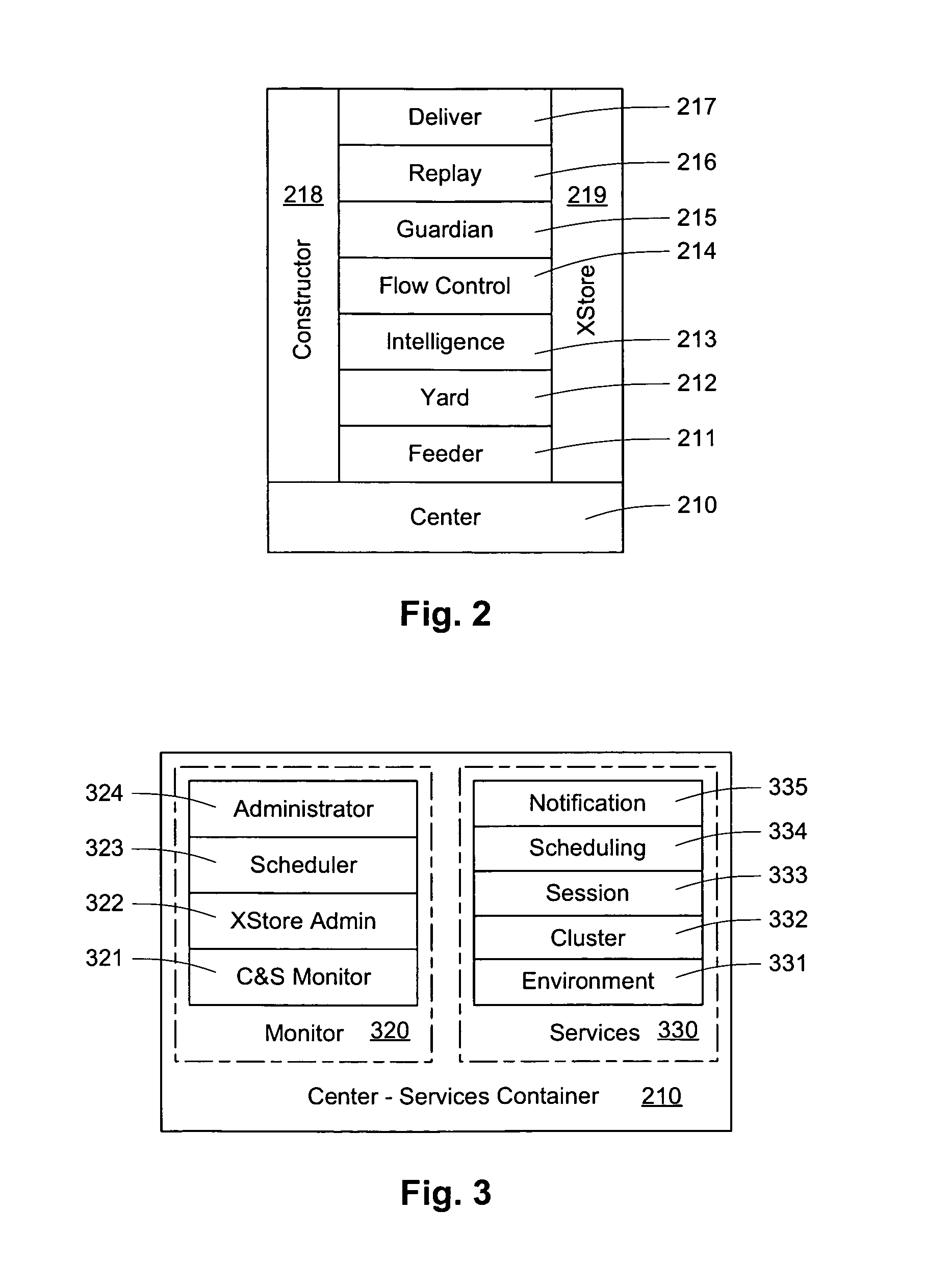 Role-oriented development environment