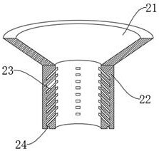 A three-dimensional indoor cultivation device for North American crabapple