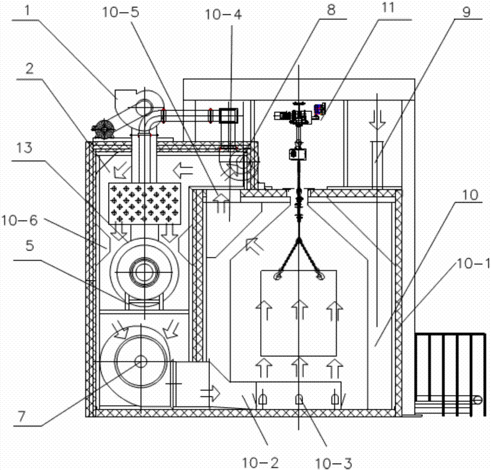 A multi-body waste gas back-combustion incineration hot air circulation furnace