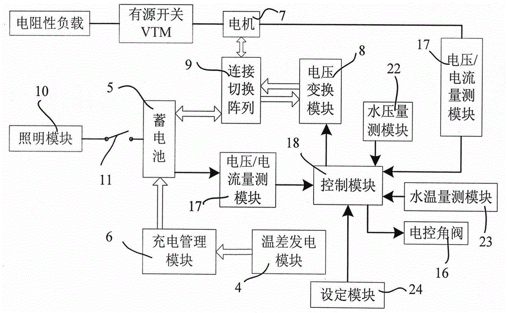 Portable automatic temperature-adjusting pressure-regulating water spray and lighting apparatus