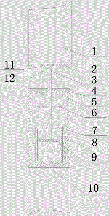 Switching control system and method for gaits of humanoid biped robot