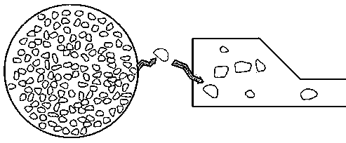 Method for establishing accumulation body slope numerical calculation model by adopting stone throwing mechanism