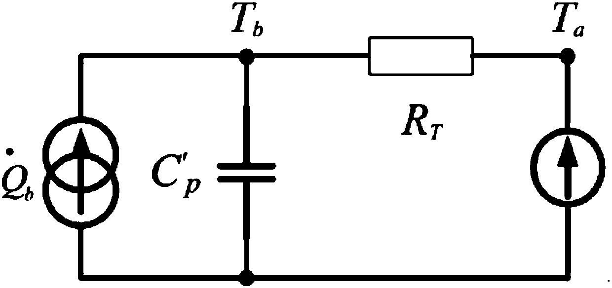 Identification method for lumped thermal parameters of lithium ion battery