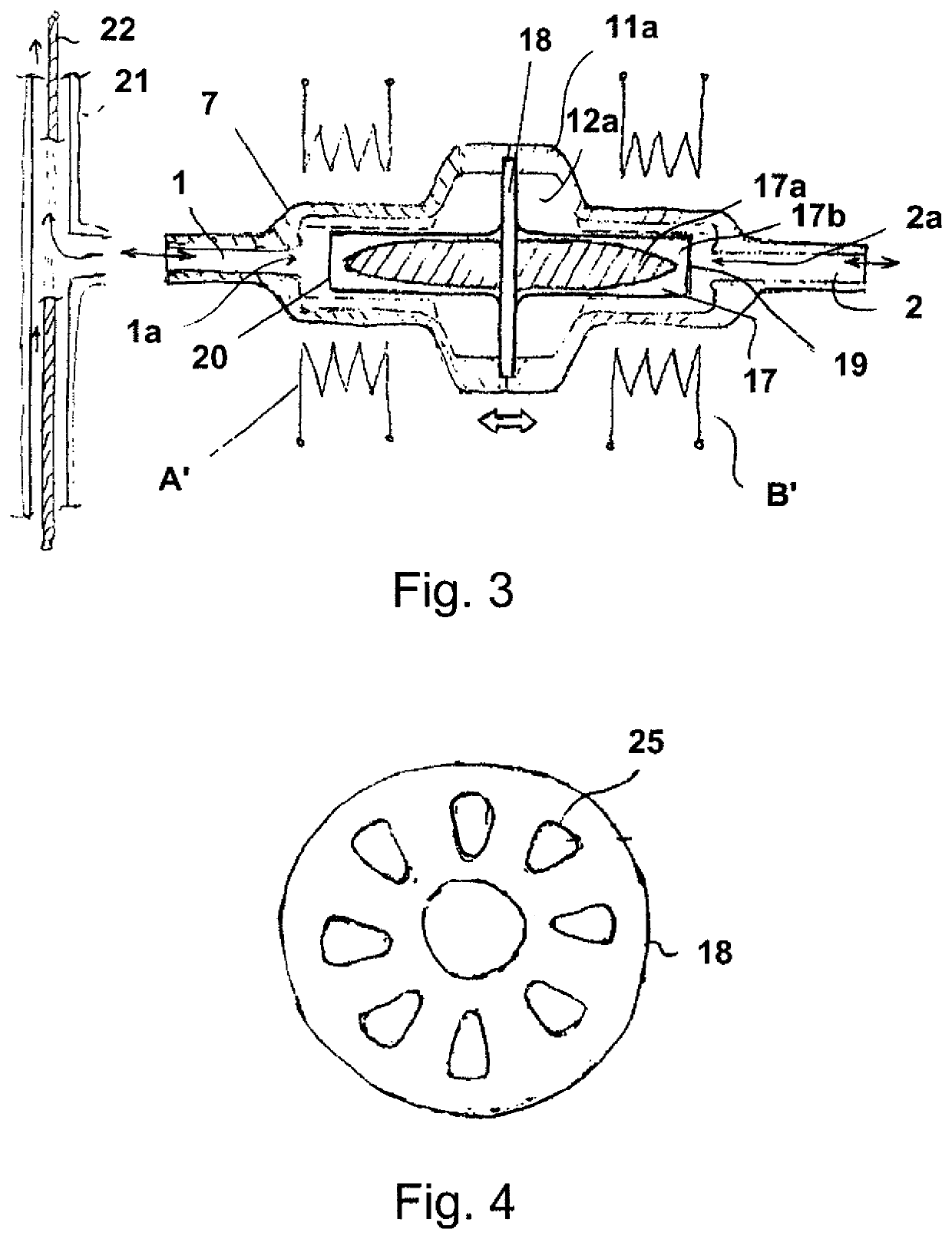 Catheter device, comprising a valve for controlling a fluid flow through a catheter