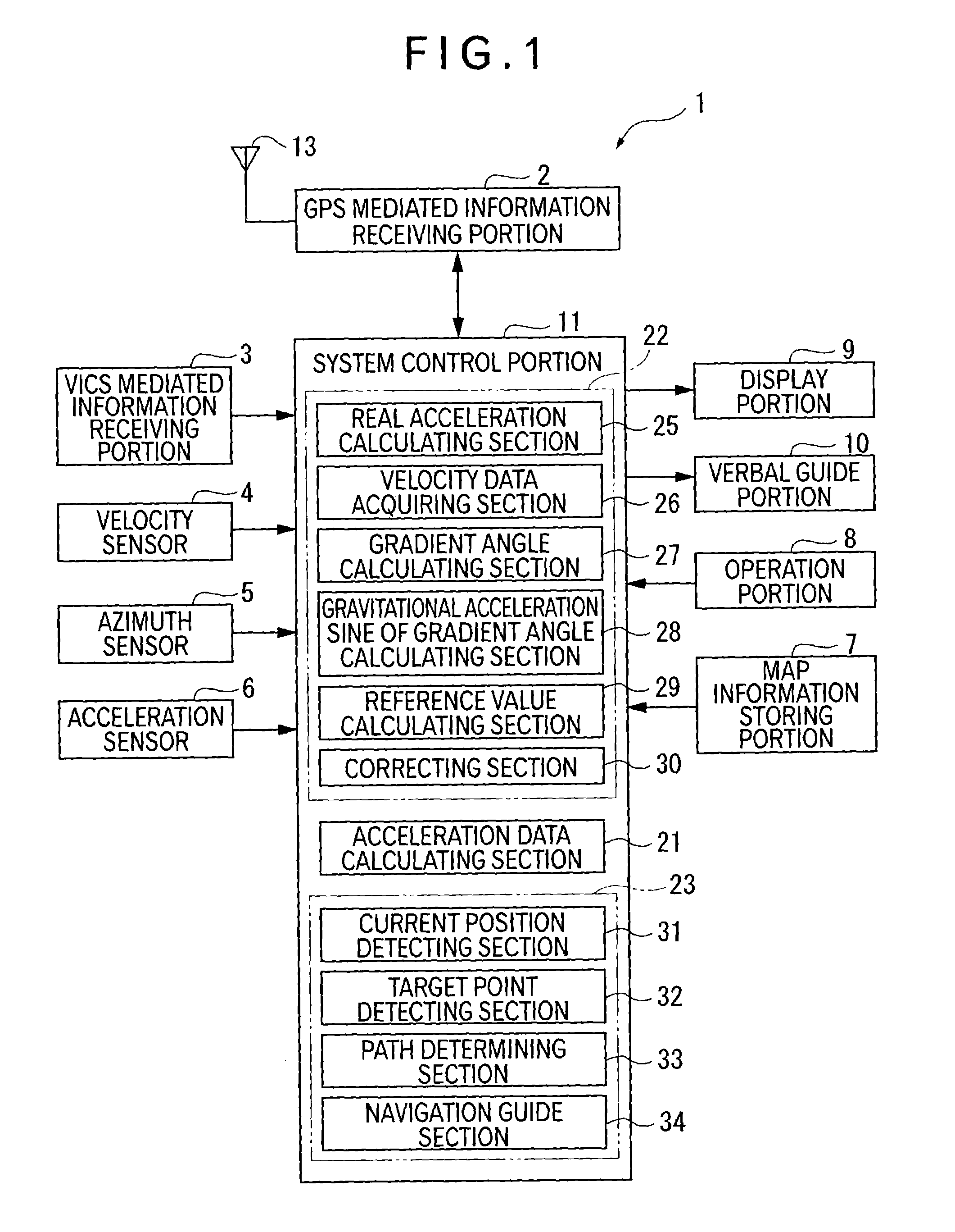 Correction device for correcting acceleration data, method therefor, program therefor, recording medium containing the program and navigation guide device