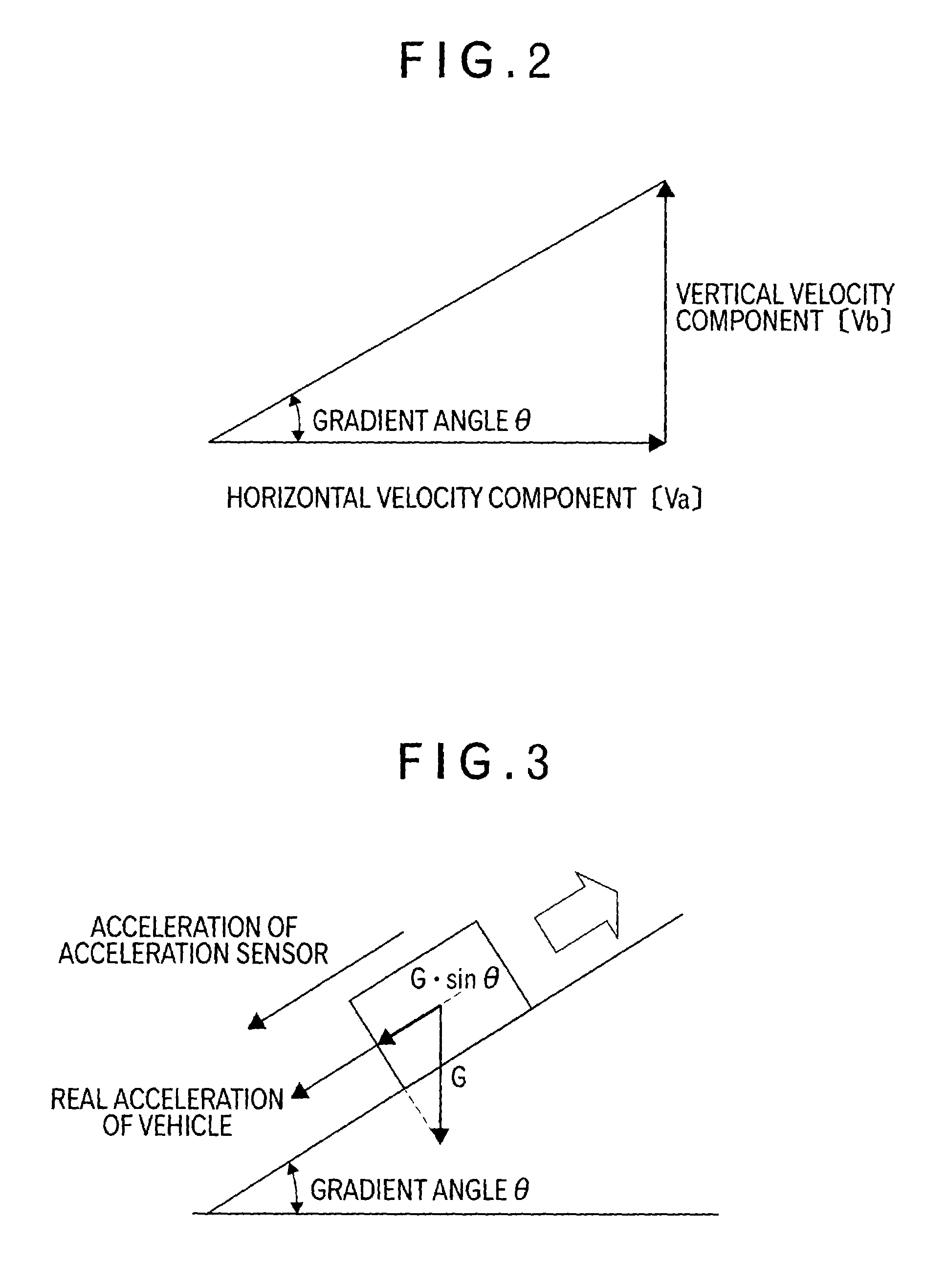 Correction device for correcting acceleration data, method therefor, program therefor, recording medium containing the program and navigation guide device