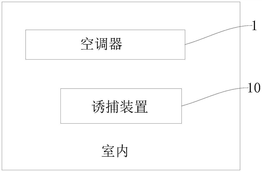 Mosquito removing method of air conditioner and air conditioner