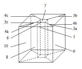 Tetragonal prismatic light wave band hidden device constructed by utilizing anisotropic medium