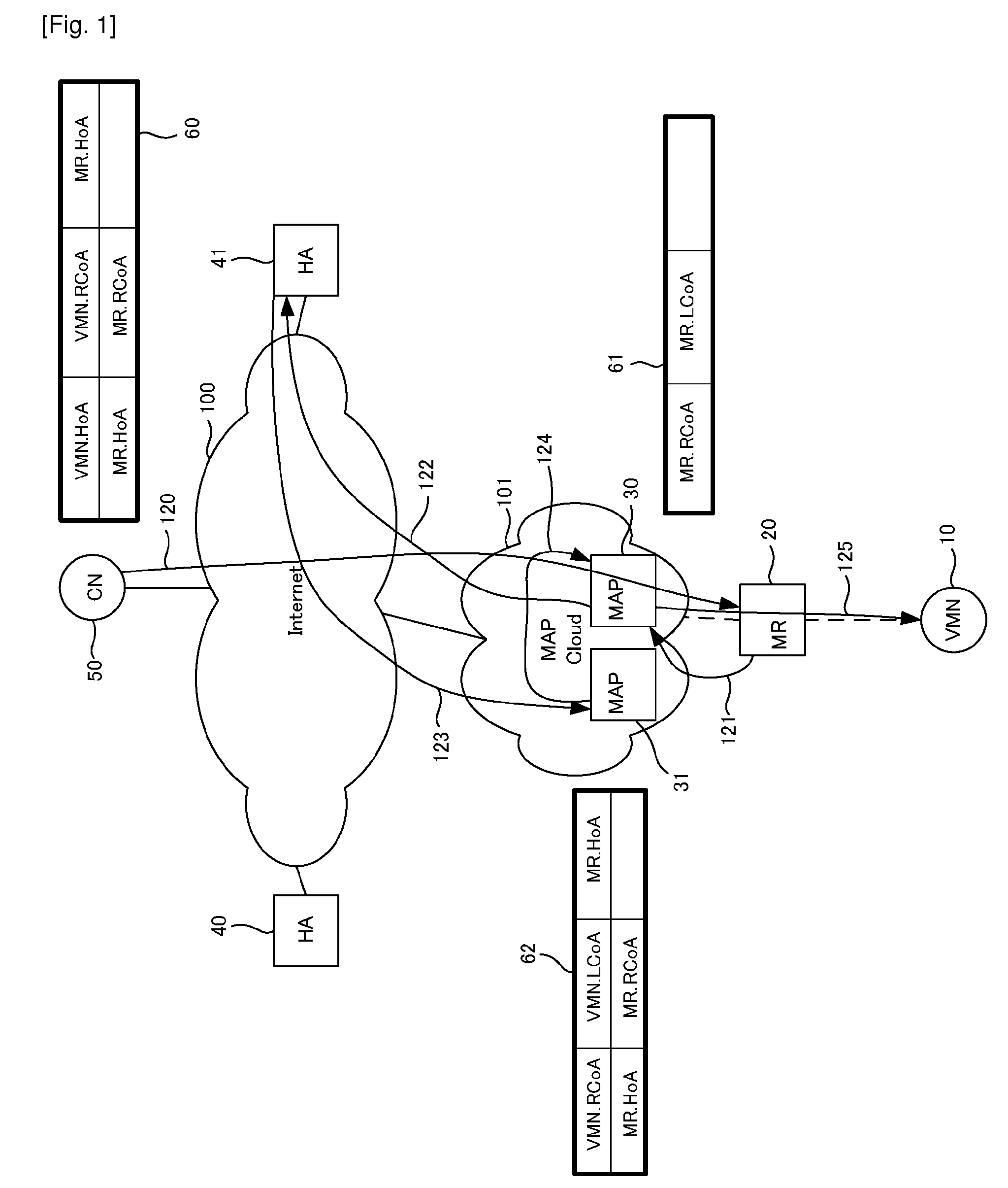 System, method and apparatus for route-optimized communication for a mobile node nested in a mobile network