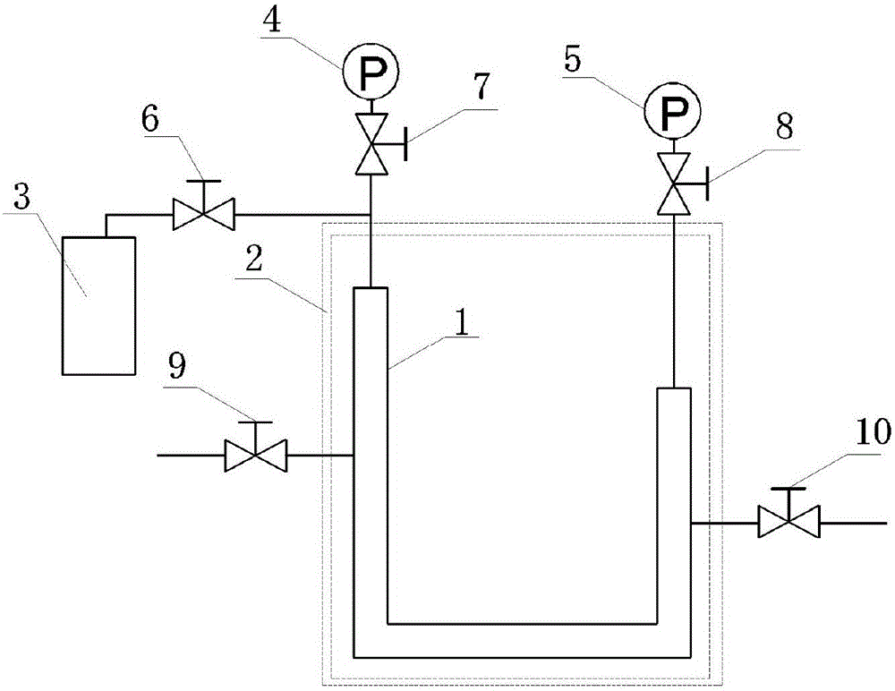 Differential pressure type crude oil condensation point measuring device and method