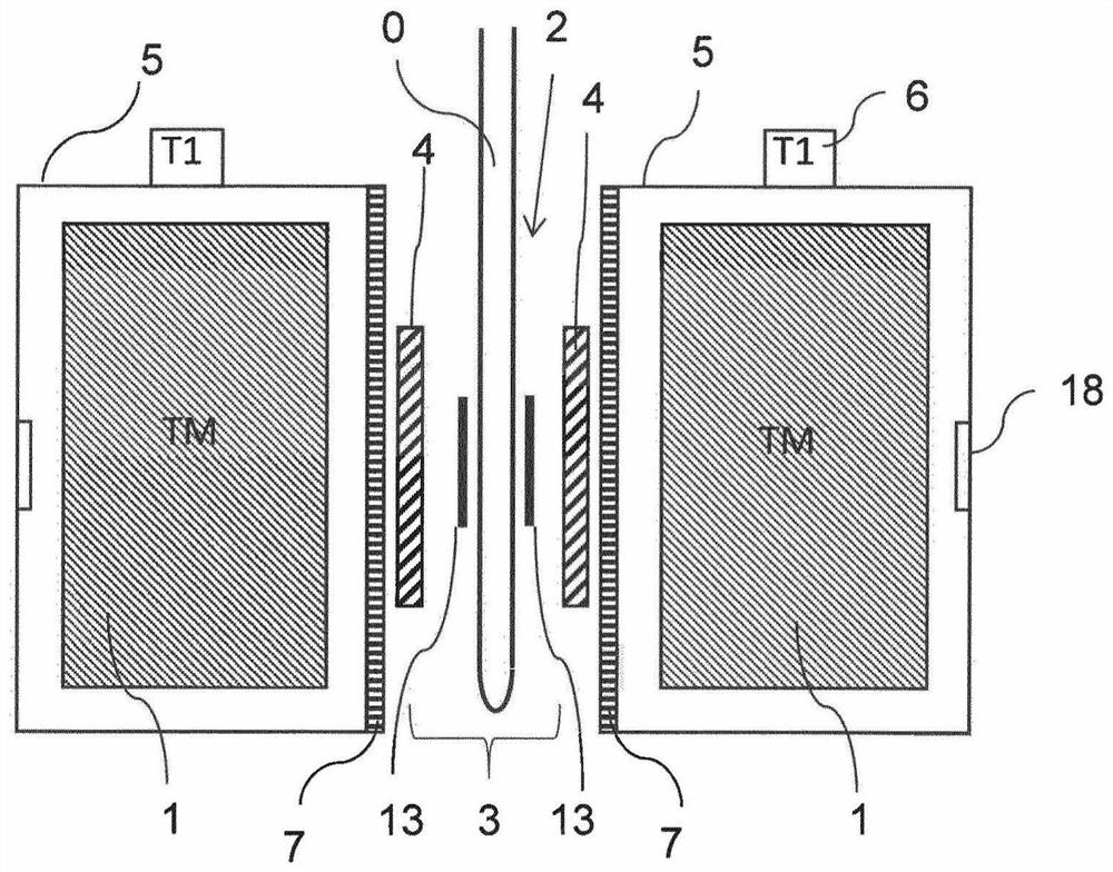 Temperature regulation system for MR devices with permanent magnet arrangements