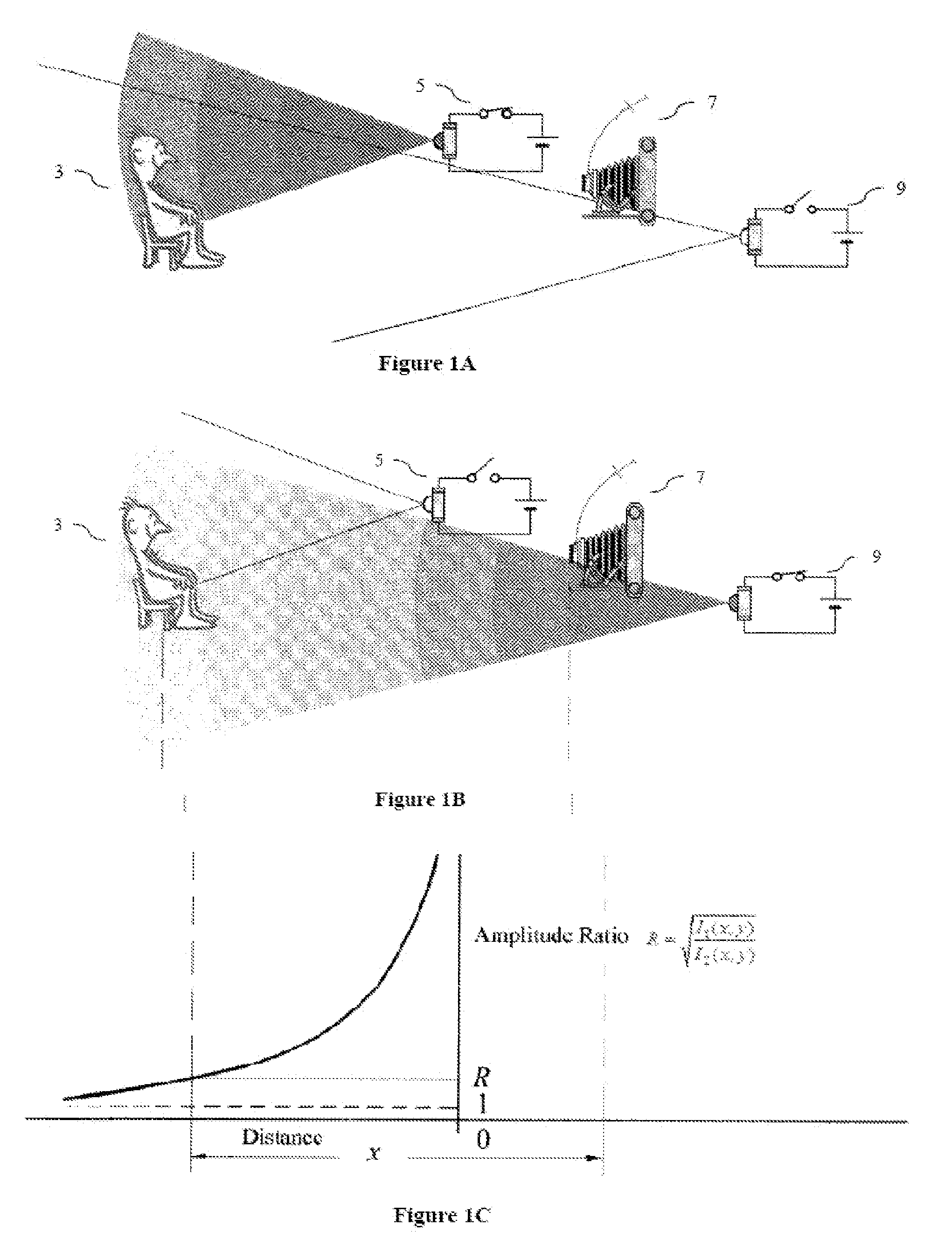 Divergence ratio distance mapping camera