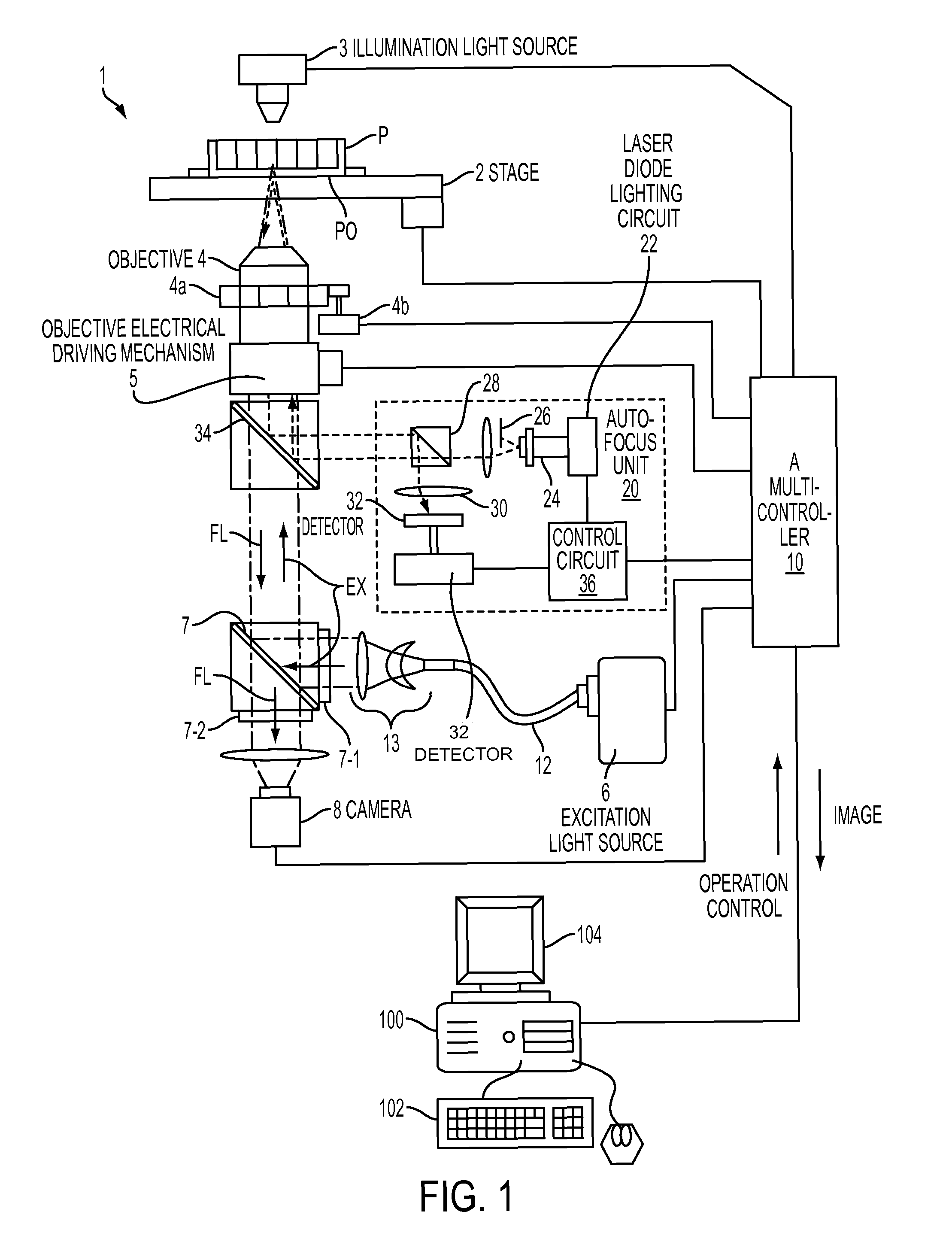 Apparatus, a method and software for analyzing a cell image