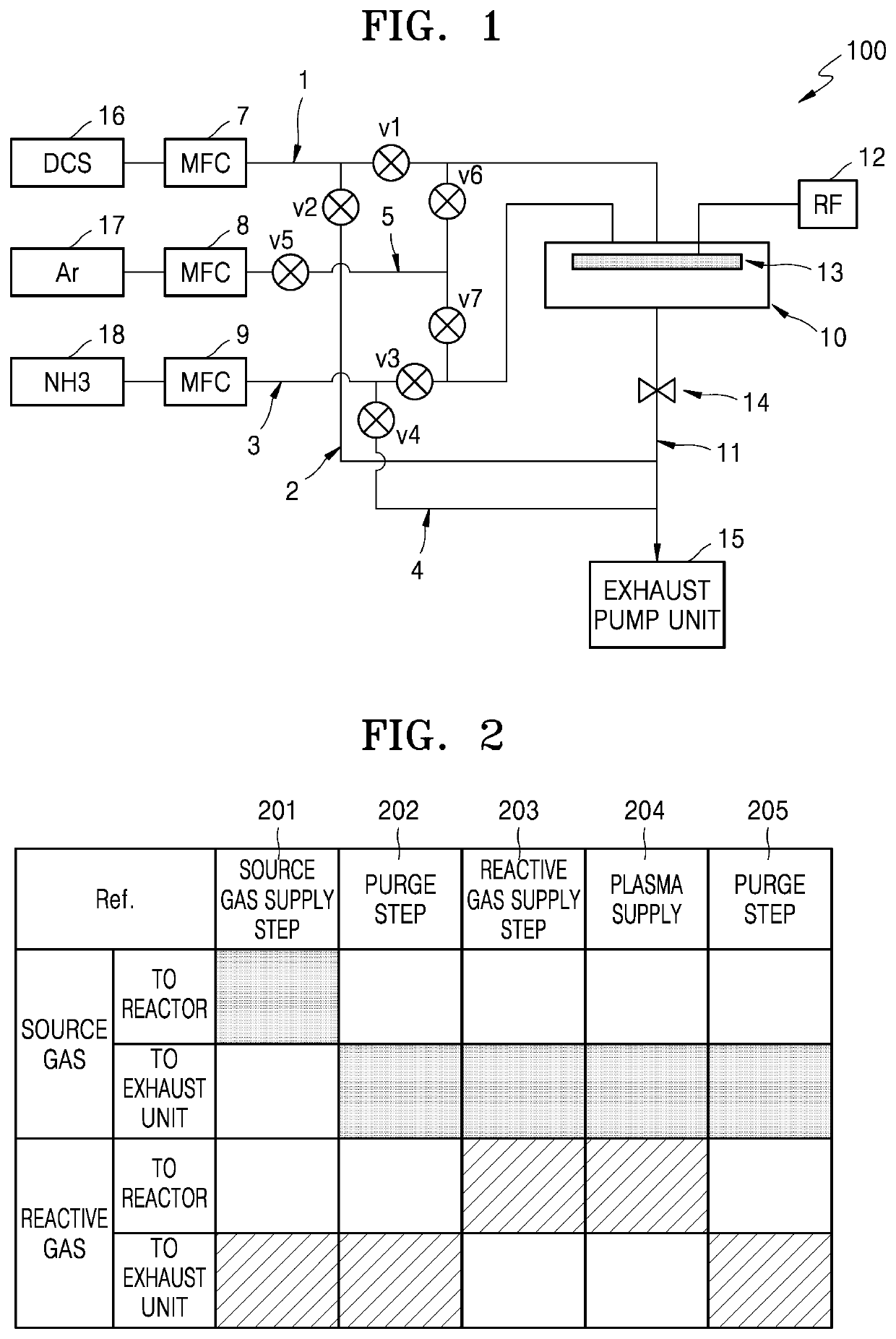 Thin film forming method