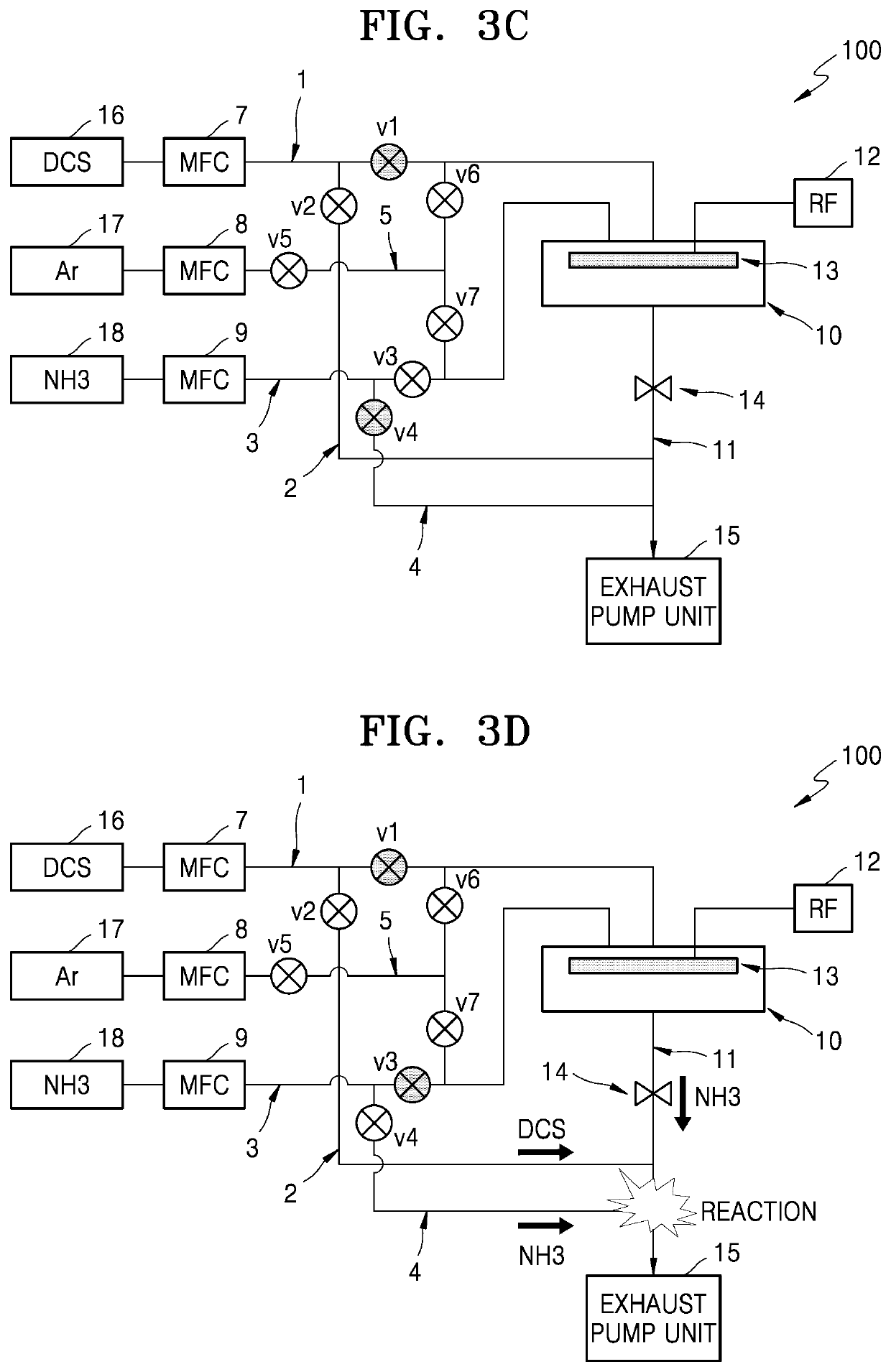 Thin film forming method