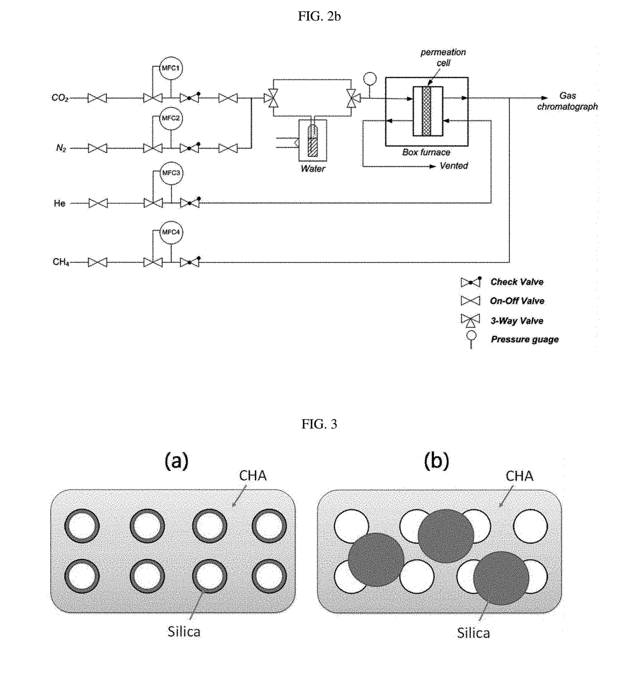 Chabazite zeolite membrane having pore size controlled by using chemical vapor deposition and method of preparing the same