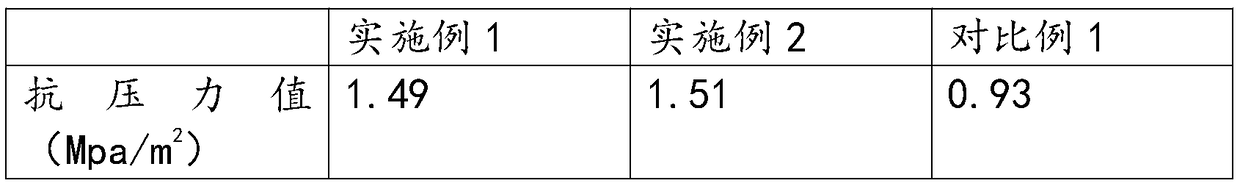 High-strength hollow thermal-insulating building material and application thereof