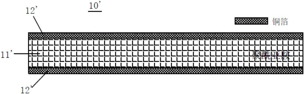 Manufacturing method of flexible circuit board with thin circuit layer having square-shaped cross section