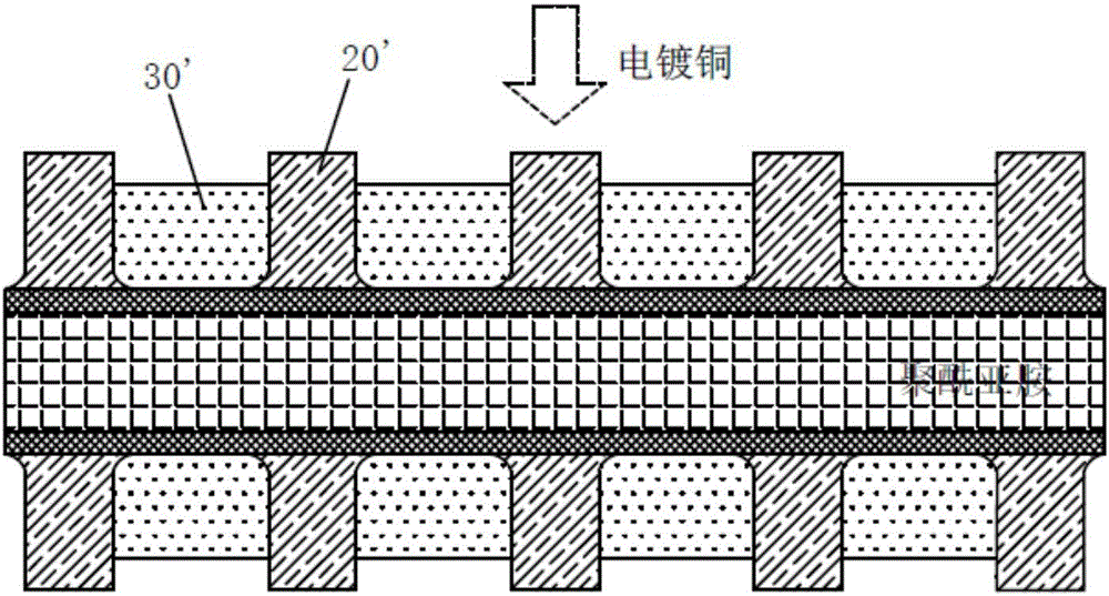 Manufacturing method of flexible circuit board with thin circuit layer having square-shaped cross section