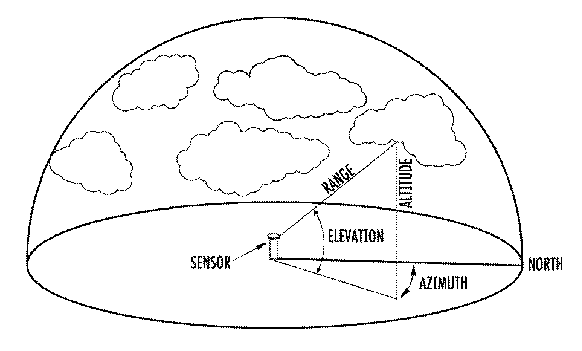 Method for predicting and mitigating power fluctuations at a photovoltaic power plant due to cloud cover