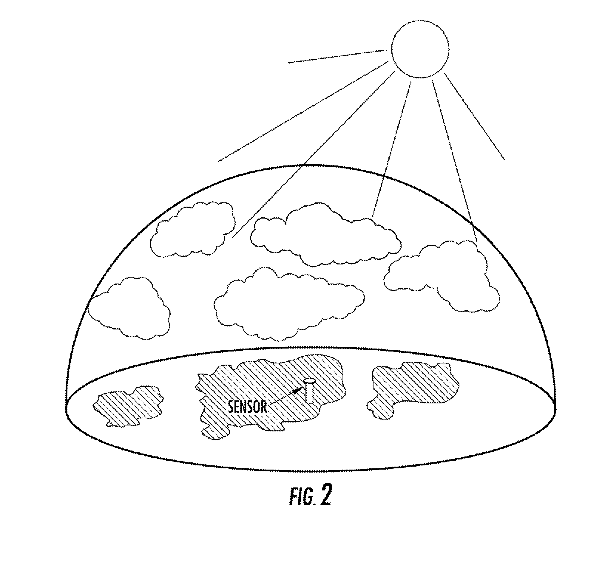 Method for predicting and mitigating power fluctuations at a photovoltaic power plant due to cloud cover